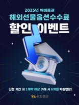 KB증권,  깨비증권 해외선물옵션수수료 할인