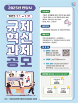 일상 속 불편한 규제 없앤다...안양시 3월까지 '규제혁신 과제 공모'