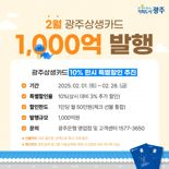 광주광역시, 2월에도 상생카드 10% 특별 할인...지역 경제 활력 기대