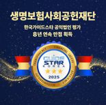생명보험재단, 한국가이드스타 공익법인 종합평가서 8년 연속 만점 획득