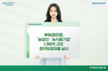 농협은행, ‘농업인·농식품기업’ 1300억 협약보증대출 실시