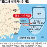 대왕고래 좌초… 첫 시추서 "경제성 없다"[동해 가스전 프로젝트 향방은] 