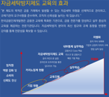 금융윤리인증센터, 카지노업계 대상 자금세탁방지 교육 개시