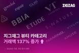 지그재그, 뷰티 대표 플랫폼 도약...지난해 뷰티 거래액 137%↑ '역대 최대