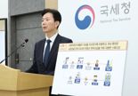 천정부지 '스드메', 등골빼는 '영유'…국세청, 46곳 세무조사 착수
