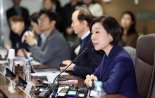 "트럼프 2기 관세" 직격탄 예상 중기 제품 50개 특별 관리