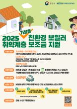 광주광역시 "가정용 친환경 보일러로 바꾸세요"