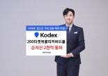 “땡큐 비과세” 삼성KODEX 200타겟위클리커버드콜, 10영업일만에 순자산 2배↑