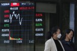 잔뜩 널뛰는 中 증시···쏟아지는 ETF ‘괴리율 초과’ 공시