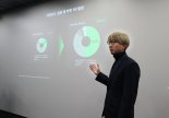 日웹툰 점령한 라인망가 "애니메이션화로 초격차"