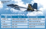 KF-21, 중동에 뜨나… KAI, 2개국과 연내 우선협상 가속화