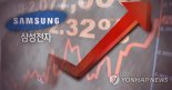 연기금 30거래일 연속 순매수 행진...삼성그룹주 담아