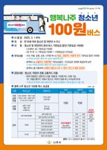 나주 청소년 3월부터 100원 버스 탄다