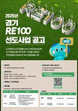 경기도, 재생에너지 혁신 모델 발굴...'경기 RE100 선도사업' 참여자 모집