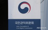 3년간 중고거래 사기건수 1만700건
