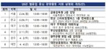 “밸류업 직접 설명”···금감원, 6개 도시 돈다