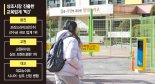 "아이 대신 어르신 품자"… 상조시장 맞붙은 교육업계 빅3
