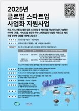 경과원, 판교 스타트업 해외시장 개척 지원...기업당 최대 5000만원