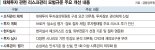 해외부동산 투자 손실 위험 커졌다…증권사·운용사 대체투자 절차 강화
