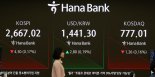 ‘외인·기관 순매도’ 코스피 2650선 [fn오후시황]