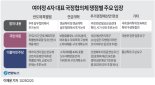 [fn사설]여야정 4자회담 '빈손종료', 국익 앞에 하나될 수 없나