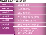 어제의 동지가 원수로… AI 왕좌 노린 경쟁 치열해진다[글로벌리포트]