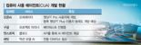 AI가 스마트폰·PC 직접 열어 검색… 쇼핑·호텔 예약도 척척['개인비서'에 가까워진 AI]