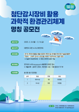 경기도, 첨단장비 활용 환경오염 관리시스템 '명칭 공모'...3월 14일까지