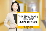 KB운용, ‘RISE 글로벌자산배분액티브 ETF’ 순자산 2000억 넘어