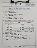 “차 1대는 1000원, 4대는 41만원” 한 아파트의 ‘주차료 차등제’ [어떻게 생각하세요]