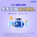 삼성증권, 알고리즘 기반 쉬운 투자 '굴링' 이용자 폭증