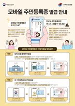 양주시 모바일 주민등록증 발급ⵈ"행정 편의 향상 기대"  