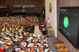 세무조사 자료 제출 거부 땐 '이행강제금'…국회 문턱 넘었다