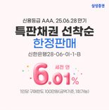 삼성증권, 비대면 신규 가입자 대상 연 6%대 특판 채권 판매