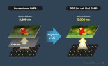 삼성D ‘OCF’, 디스플레이 ‘휘도·디자인 혁신’ 이끈다
