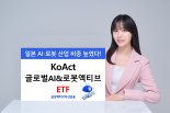 'KoAct 글로벌AI&로봇액티브 ETF', 美 낮추고 日 비중 높힌 까닭은?