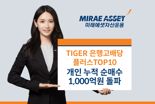 ‘TIGER 은행고배당플러스TOP10’ 개인 누적 순매수 1000억원 돌파
