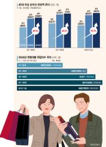이제 60대부터가 '인생 VIP' [靑노년이 미래다 (1)]