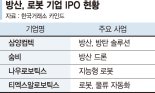 잘나가는 방산·로봇기업 IPO 속도낸다
