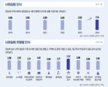 [fn사설] 국론분열의 끝은 망국의 길밖에 없다