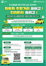 광주광역시 "자동차 주행거리 줄이고 인센티브 올리세요"