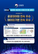 산림청, 데이터 기반 행정 선도…행정안전부 평가 '우수'