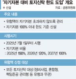 정책 엇박자에 신탁사 정비사업 급제동 위기