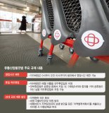 새벽배송도 없이 이커머스와 경쟁? 규제에 갇힌 대형마트 [생존 위기 몰린 전통 유통업계 (上)]