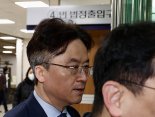'횡령혐의' 박현종 前 bhc 회장 영장 기각