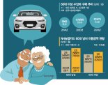 나를 위해서라면 아깝지 않다… 소비권력 쥔 액티브 시니어[靑노년이 미래다 (3)]