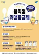 시흥 음식점 위생 등급제 추진...건강한 식생활 문화 조성