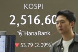 코스피, 대부분 업종 하락세...2% 하락 출발 [fn오전시황]