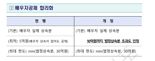 2028년 시행…상속세 개편 따라 법안 바뀐다[유산취득세 도입]