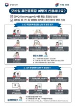 모바일 주민등록증 시대 개막…14일부터 전국 발급 가능
